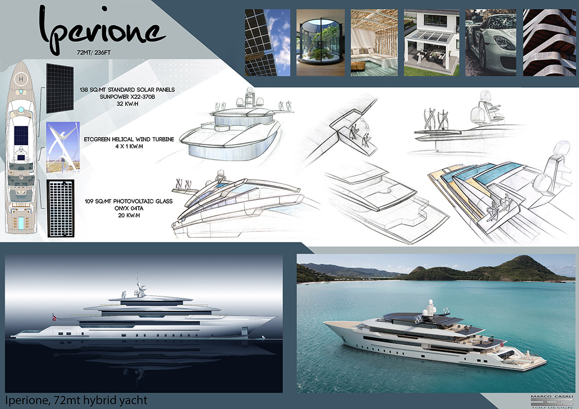 Die Zukunft: eine solarbetriebene Yacht.